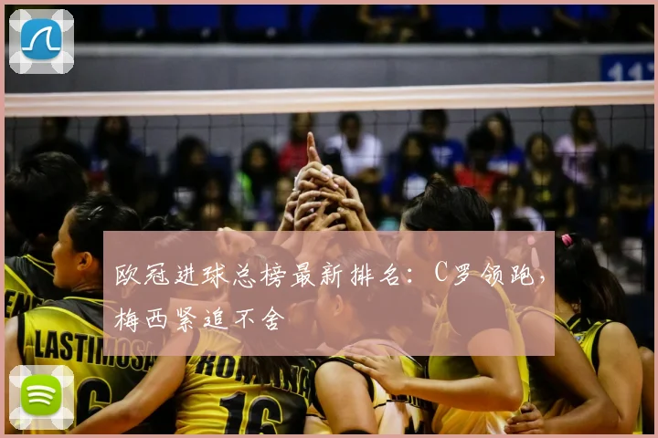 欧冠进球总榜最新排名:C罗领跑,梅西紧追不舍